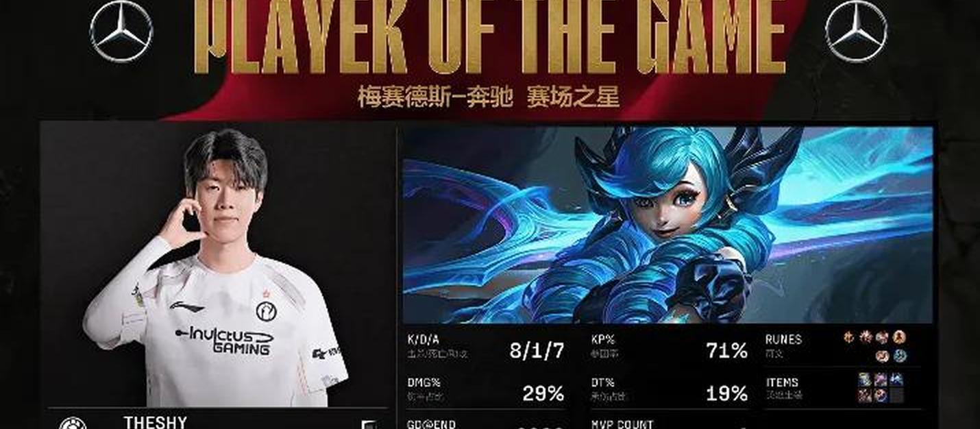TheShy迎来十赛季高光表现，DWG球迷沸腾！