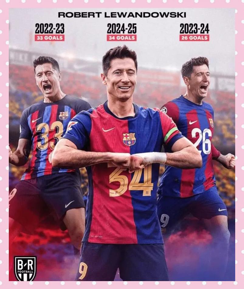 莱万多夫斯基关键节点战术调整，日本队带队取胜！的简单介绍